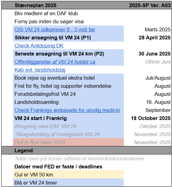 Stævnetider for 2025